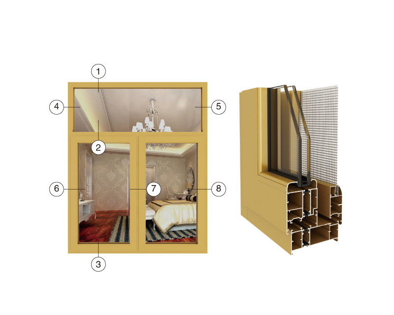 D105窗纱一体系列