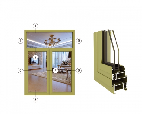 D50断桥隔热平开窗系列